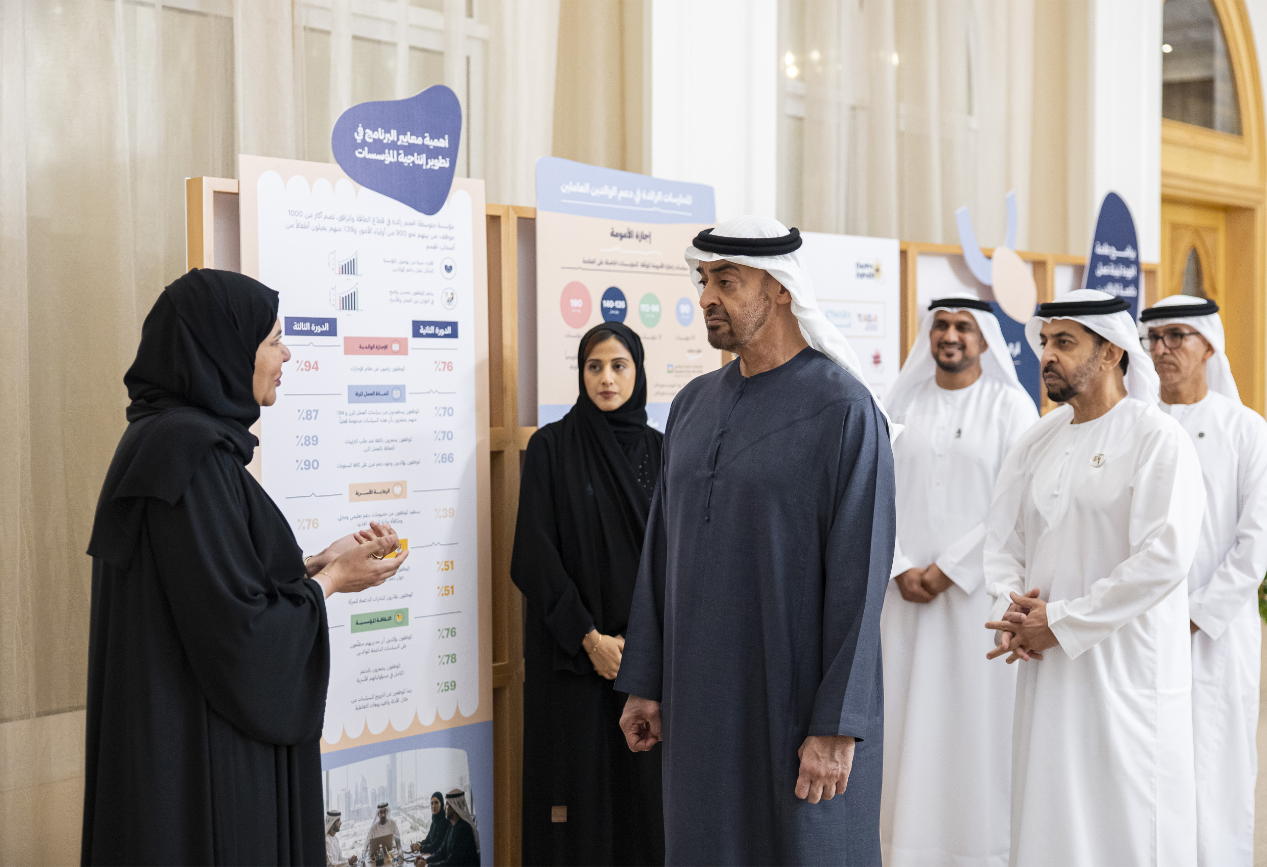 His Highness Sheikh Mohamed bin Zayed Al Nahyan, President of the UAE towards instilling an organisational culture