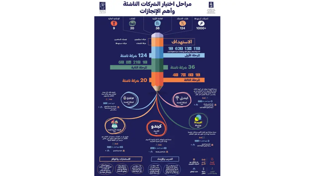 3ee0353b-b3e3-4e6c-91eb-282a3ad3189b-1